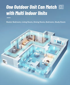 Aire Acondicionado Central GREE de 10HP, Comercial, Tipo Cassette de Techo, Multizona, Mini VRF, Split - Product Image 4