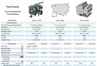 Blok Terminal Sekring Modular QUKJ-4RD UK 5-HESI 4mm2, Blok Terminal Sekring Sekrup Rel DIN, Konduktor Tembaga dengan sertifikasi CE ROHS