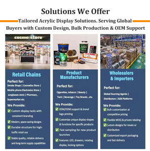 Nhà máy tùy chỉnh thiết kế mới Acrylic Nước Hoa & Cologne Bar Dispenser sản phẩm mỹ phẩm hiển thị đứng - Product Image 3