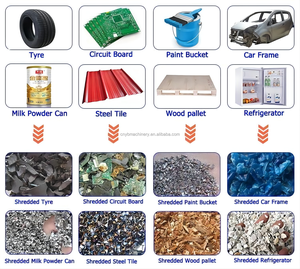 เครื่องย่อยเศษเหล็กอลูมิเนียมความจุมาก,เครื่องย่อยโลหะสองเพลาสำหรับรีไซเคิลเครื่องบดย่อยตัวถังรถยนต์ - Product Image 6