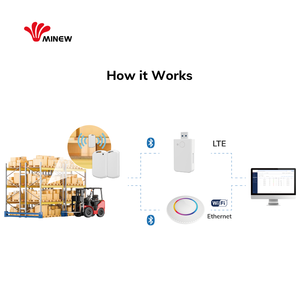 Sensor de Temperatura y Humedad, Monitoreo de Temperatura y Humedad, Alerta de Vibración, Sensores Ambientales, Sensores IoT para Interiores - Product Image 6