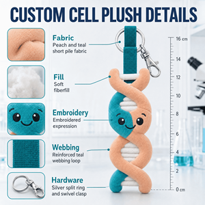 Jouet en peluche personnalisé OEM ODM, animal en peluche, porte-clés, mascotte, cadeau promotionnel générique pour événements de recherche scientifique sur les cellules humaines et soins - Product Image 4