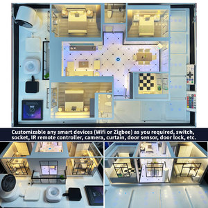Ledeast tuya an ninh nhà thông minh tự động hóa bản demo hộp chấp nhận OEM thương hiệu Nhà thông minh hiển thị Hộp ánh sáng thông minh chuyển đổi thông minh - Product Image 2