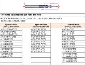 Douruy 3.175/4/6mm rắn Carbide giảm dần bóng mũi cuối Mills 2 Sáo khắc Router bits CNC khắc bit gỗ phay Cutter - Product Image 6