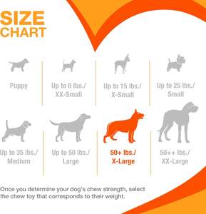 Nylabone Pretzel güç çiğnemek oyuncak agresif checheiçin büyük köpekler için çevre dostu Pet oyuncak 50 Lbs + Bacon fıstık ezmesi lezzet - Product Image 5