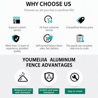 Panel de Cerca de Aluminio con Rejillas, de Alta Calidad, Ecológico, para Jardín, Patio, Hogar, Venta al Por Mayor