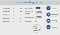 Machine de soudage laser à fibre portative refroidie par eau 4 en 1, 1,5 kW, 2 kW, 3 kW, torche SUP23T pour soudage, nettoyage, découpe d'acier et d'aluminium