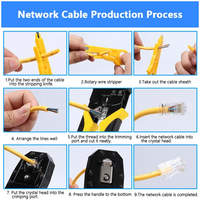 Handskit RJ45 RJ11 RJ12 Kit d'outils de réparation de réseau avec testeur de câble Utp pince à ressort ensemble d'outils de sertissage pinces à sertir