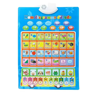 Jinming niños plástico Inglés <span class=keywords><strong>y</strong></span> <span class=keywords><strong>Español</strong></span> aprendizaje juguete doble cara voz pared gráfico AL016738 - Product Image 5