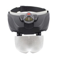 Lunettes loupe à bandeau, support Portable, tête lunettes, support Interchangeable, loupe à bandeau avec 2 lumières LED 5 lentilles