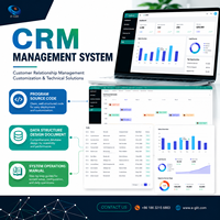 Sistema CRM per la Gestione dei Clienti Aziendali, Archivi di Sviluppo, Software per il Monitoraggio delle Vendite e del Contratto, Sistema di Approvazione per l'Ufficio