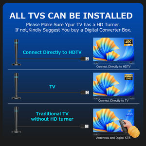 <span class=keywords><strong>Antenne</strong></span> <span class=keywords><strong>TV</strong></span> extérieure D008AF avec gain de 25dBi pour longue portée VHF 174-230/470-862MHz - Product Image 4