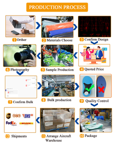 Muestras Gratis para el Cuidado de los Pies: Cómodas Fundas de <span class=keywords><strong>Silicona</strong></span> para Alivio de Juanetes, Enderezador de Dedos, Corrector Ortopédico de Juanetes - Product Image 4