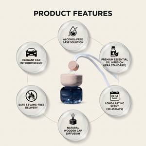 Refined <b>Car</b> Air Freshener <b>Bottle</b> High Shine Finish For Luxury Gift Boutique Wholesale Factory Direct Price Premium Set Gift - Product Image 3