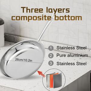 Sartén antiadherente de alta calidad DaoSheng de utensilios de cocina Sartén de un solo mango Hotel Restaurante Freír Sartenes de cocina - Product Image 4