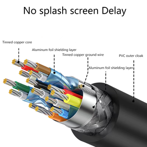 Câble de liaison pour <span class=keywords><strong>Oculus</strong></span> <span class=keywords><strong>Quest</strong></span> <span class=keywords><strong>2</strong></span> USB 3.0 Gen1 vers câble de type C charge rapide 60W 3A câble de chargeur pour téléphone et accessoires VR - Product Image 4
