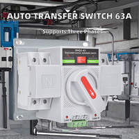 Commutateur de transfert automatique triphasé 3 pôles 63A Modèle SHQ3 Marque SHCET Transfert rapide Capacité de coupure 4kA/6kA Alimentation industrielle