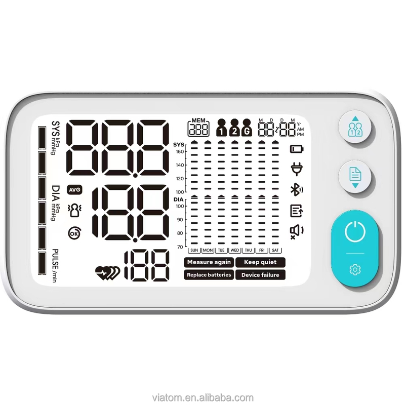 Viatom Customizable IoT Remote Patient Solutions