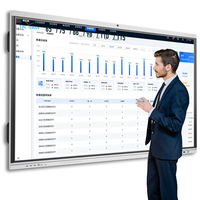 Tableau interactif intelligent mural LCD 4K de 65/75/86 pouces avec Android 15/16, certifié EDLA, écran tactile pour l'école