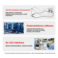 Multimètre numérique de table Fluke E 8808a à 5,5 chiffres