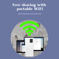 ODM OEM petit et léger pour les bandes mondiales de voyage 4G Mini routeur Wifi Portable sans fil Wifi Hotspot Modem 4g Lte carte Sim