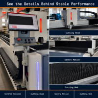 Yüksek Hassasiyetli Metal Fiber Lazer Kesici Tek Tablalı CNC Sac Kesim Makinesi 3015 4020 6020