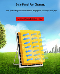 ¡Nuevo diseño de fábrica! Reflectores Led solares de alto Lumen 100W - Product Image 4