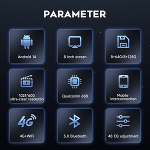 Sistema 8.4 pollici Android 14 ancora Cool per lettore Dvd per auto per <span class=keywords><strong>Porsche</strong></span> Mica <span class=keywords><strong>Macan</strong></span> 2010-2015 - Product Image 6