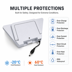 Batería Portátil Starlink Mini <span class=keywords><strong>de</strong></span> 99 Wh y 27500 mAh, Salida <span class=keywords><strong>de</strong></span> 65 W CC + 45 W USB-C PD, Resistente al Agua IP65, para Acampar al Aire Libre y Caravanas - Product Image 4