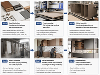 Îlot de cuisine moderne de luxe, armoires en bois de rose massif sur mesure, design écologique, armoires de cuisine multifonctionnelles pliables