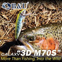 B&U JT46 70mm 7.1g Leurre Minnow Coulant à Haute Simulation, Imprimé en 3D, pour Pêche en Eau Salée et Eau Douce (Bar, Truite, Perche)