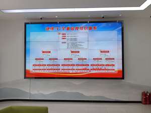 วิดีโอวอลล์ในร่มขนาด 55 <span class=keywords><strong>นิ้ว</strong></span> 2x2 3x3 <span class=keywords><strong>จอ</strong></span>แสดงผลโฆษณาแบบติดตั้ง  หน้า<span class=keywords><strong>จอ</strong></span>ต่อเนื่องขนาด 1.7 มม. เครื่องเล่นโฆษณา <span class=keywords><strong>จอ</strong></span>ภาพวิดีโอวอลล์ LCD - Product Image 2
