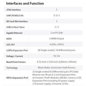 PZ7010S-KFB PZ7020S-KFB zynq FPGA phát triển Kit với đối với cánh tay vỏ não A9 Gigabit Ethernet USB có thể giao diện - Product Image 4