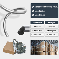 Fil fourré de flux d'arc submergé inoxydable de 1.2mm 30kg 15kg fil de soudure MIG