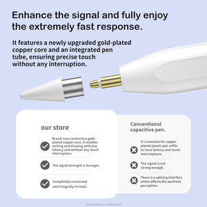 ปากกาสไตลัสแบบ Capacitive สำหรับ iPad 2018แท็บเล็ต Android อุปกรณ์เสริม iPhone-ปากกาโลหะสากล - Product Image 4