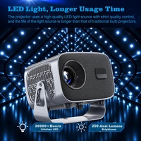 Proyektor Pintar Mini AOKANG A10 Android 11.0 Rotasi 180 Derajat WiFi 5G 720P Native untuk Pendidikan Anak, Home Cinema, Hadiah, Vendor