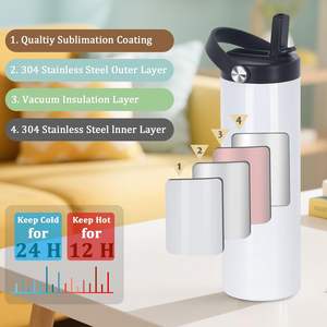 25Pack Sublimation Tumbler <b>Blank</b> 20oz Straight Skinny Sublimation Sport <b>Water</b> <b>Bottles</b> for Kid with Gift Box Shrink Wrap and Lids - Product Image 5