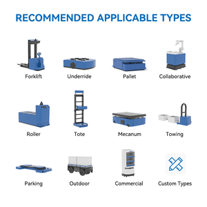 RS232 <span class=keywords><strong>RS485</strong></span> công nghiệp có dây cầm tay điều khiển từ xa khẩn cấp thiết bị đầu cuối xe máy móc mô-đun điện tử bộ dụng cụ - Product Image 5