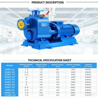 Pompa Air Sentrifugal Hisap Horizontal 5.5KW-75KW untuk Irigasi Pertanian