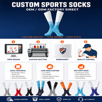 Chaussettes de football professionnelles d'été en tricot fin, durables, montantes jusqu'au genou, avec revers personnalisé, séchage rapide, respirantes, écologiques pour équipes - Vente en gros