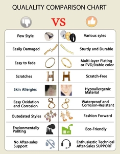 Collana con Ciondolo Mano <span class=keywords><strong>di</strong></span> Fatima in Acciaio Inossidabile Placcato Oro 18k con Pietra Opale Blu, Gioielli alla Moda per Donne - Product Image 4