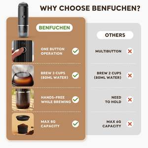 Machine à expresso portable, machine à <span class=keywords><strong>café</strong></span> auto-chauffante compatible avec les dosettes Nespresso, batterie <span class=keywords><strong>rechargeable</strong></span>, machine à <span class=keywords><strong>café</strong></span> de voyage - Product Image 6