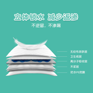 Cocoyo - Almohadillas de Entrenamiento para Perros, Talla S, 33x45cm, Desechables y Absorbentes - Product Image 3