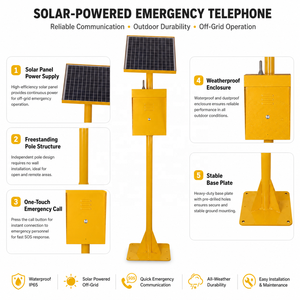Station d'appel SOS solaire pour zones isolées, système téléphonique d'urgence autonome et étanche pour l'extérieur - Product Image 2