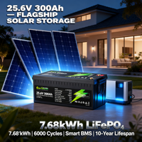 Baterai LiFePO4 25.6V 24V 300Ah Deep Cycle Lithium untuk Golf Cart Solar RV