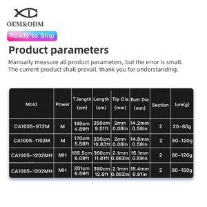 XDL Venda Quente 2.9M M poder peixe varas 2 seções OEM carpa vara de fibra de carbono pesca pólo pronto para enviar - Product Image 5