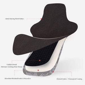 OEM/ODM Produits menstruels réutilisables <span class=keywords><strong>pour</strong></span> femmes Serviettes hygiéniques lavables en <span class=keywords><strong>tissu</strong></span> maillé à séchage rapide de haute qualité - Product Image 3