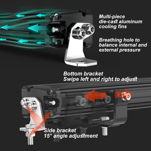 Offre Spéciale mince DRL 52 pouces Barra Led Off Road Barras De Luz Led pour 4x4 - Product Image 5