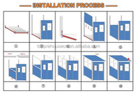 TOPPRE Facile à assembler Maison préfabriquée économique Cabine de billetterie portable Panneau sandwich modulaire Cabine de garde de sécurité