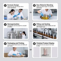 Sérum de croissance des cils et des sourcils au peptide liposomique, marque privée, 3% Redensyl Capixyl, activateur de croissance des cils, sans prostaglandine, vente en gros